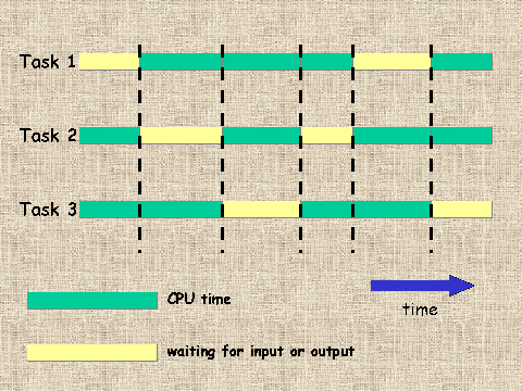 fig 4.gif (74694 bytes)