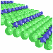 Nanofios