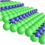 Nanofios