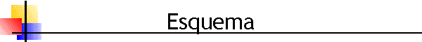 Esquema