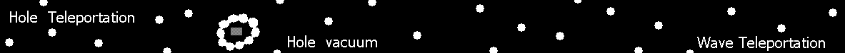 Hole teleportation