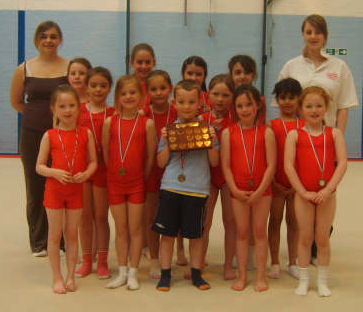Class of the Year 2008