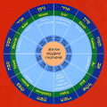 Union for Reform Judaism Holiday Calendar