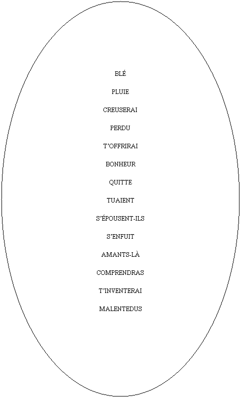 Oval: &nbsp;
Bl�

Pluie

Creuserai

Perdu

T�offrirai

Bonheur

Quitte

Tuaient

S��pousent-ils

S�enfuit

Amants-l�

Comprendras

T�inventerai

Malentedus
&nbsp;
