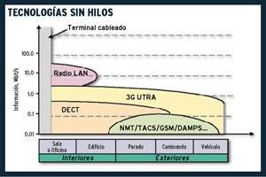 Ampliar imagen