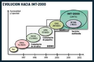 Ampliar imagen