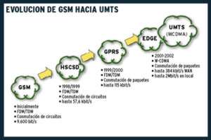 Ampliar imagen