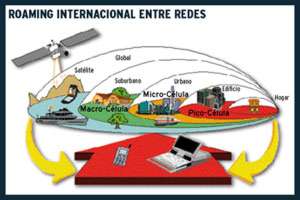 Ampliar imagen