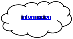 Reservado: informacion