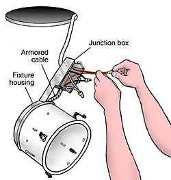 Connecting the light