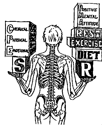 Ligosh Family Chiropractic