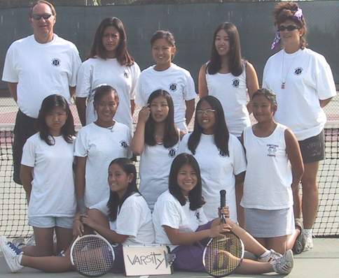 oh look.. it's us again.....lol.. no one's even ready for the camera... especially Cathy...