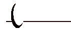What I have Done