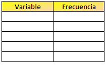 Tabla
