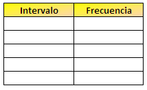 Distribucion 3