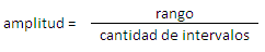 Formula amplitud
