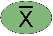 F&oacute;rmula