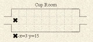the cup room in the cathedral of carnage