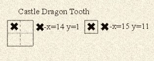 secret rooms in castle dragontooth