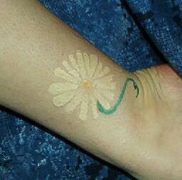 Inside my right ankle