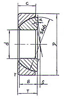 Angular Contact Spherical Plain Bearings