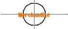 Merchandise
