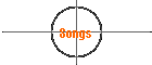 Songs