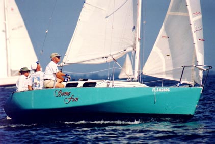 View page