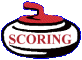scoring