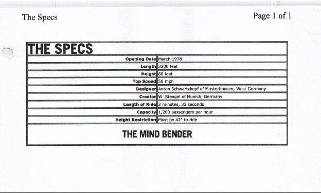 The specs of the mind bender