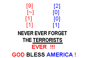 Never Forget