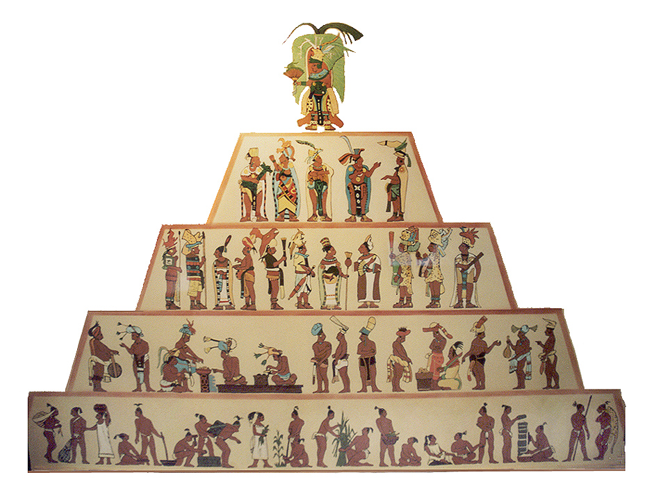 Tikal