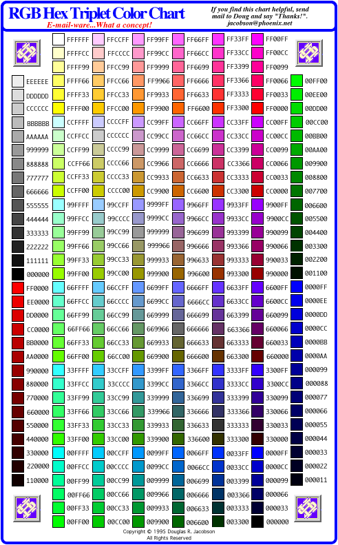 RGB Colour Index Chart
