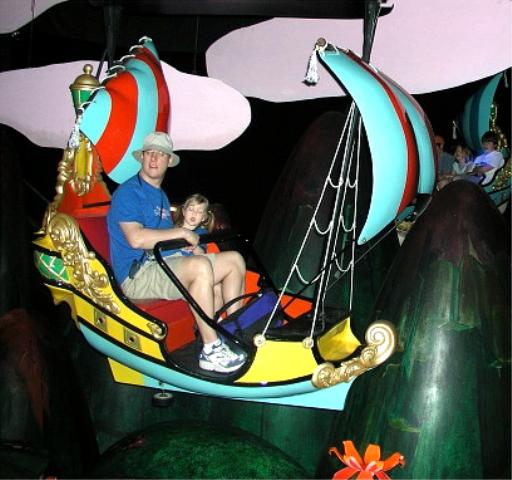 Riding through Neverland