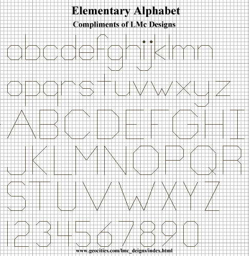 Elementary Alphabet