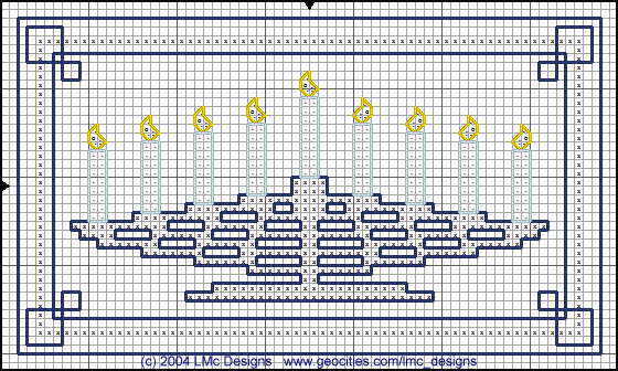 Menorah chart