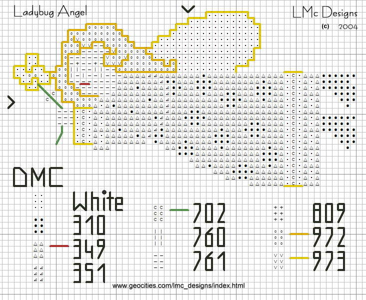 Ladbybug Angel Chart / Key