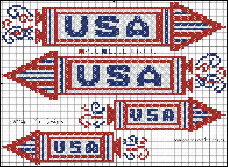 Rockets Red Glare Chart