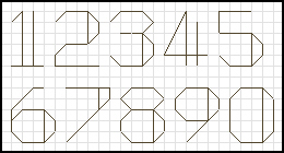 Sampler Numbers