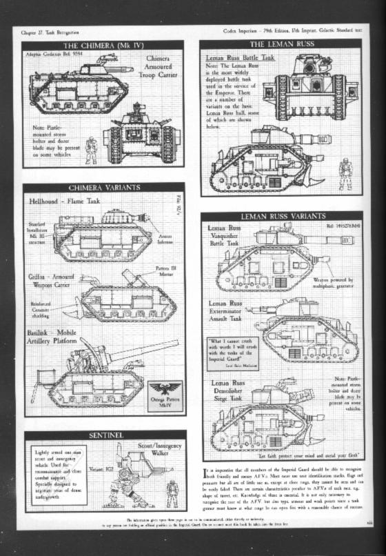 Tanks Data slate page