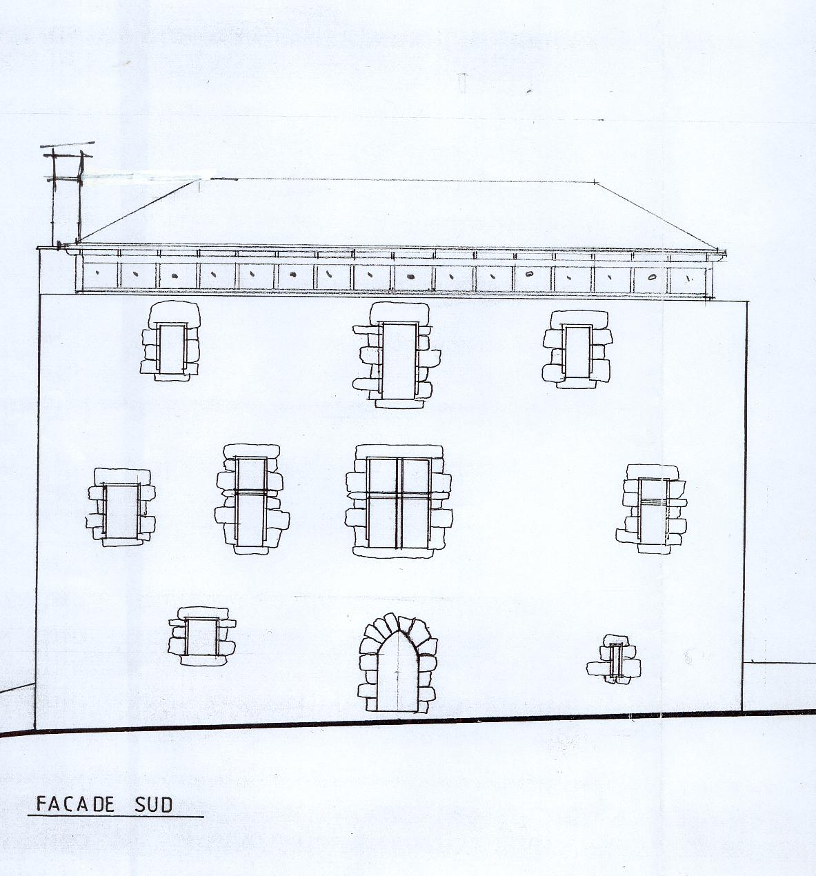 Projet