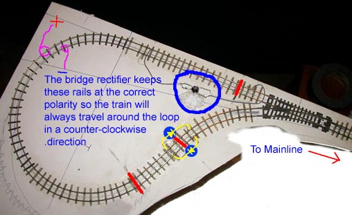 Overview of the DCT "Top Loop". Trains enter from the mainline at right, negotiate the loop counter clockwise, and automatically stop until the mainline polarity has been changed to accept them back onto the mainline.