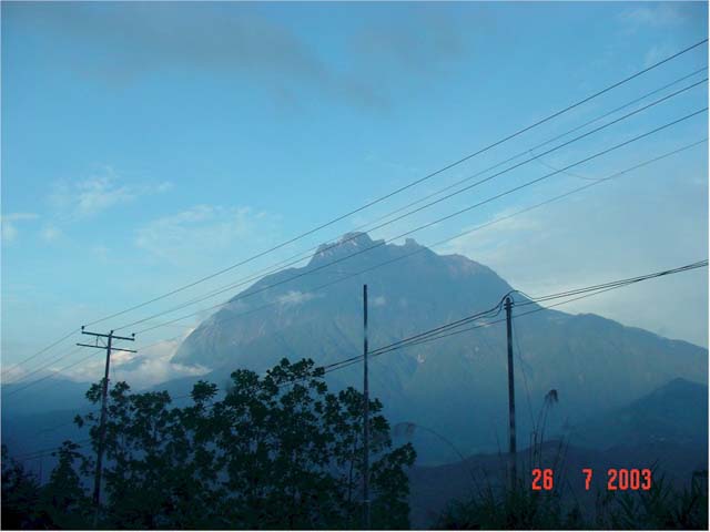 Mount Kinabalu