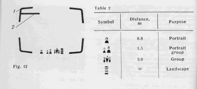 Fig. 12