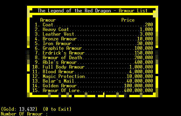 Armor List