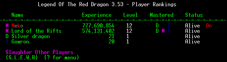 List of Players to Slaughter