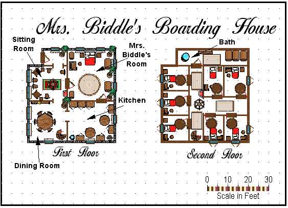 Mrs. Biddle's Boarding House