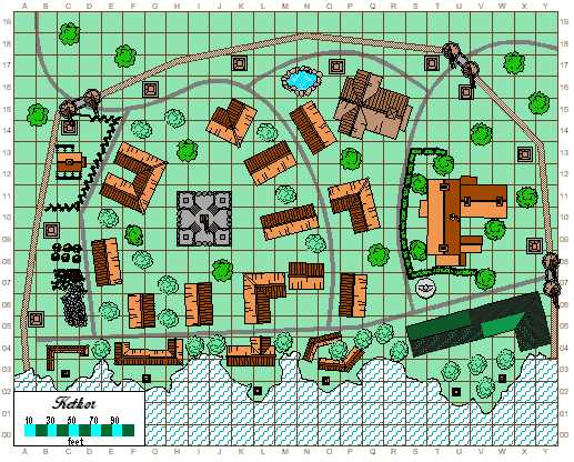 The Town of Kethor