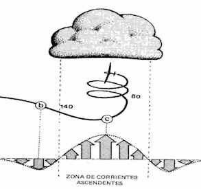 Dibujo T�rmica.jpg (40563 bytes)