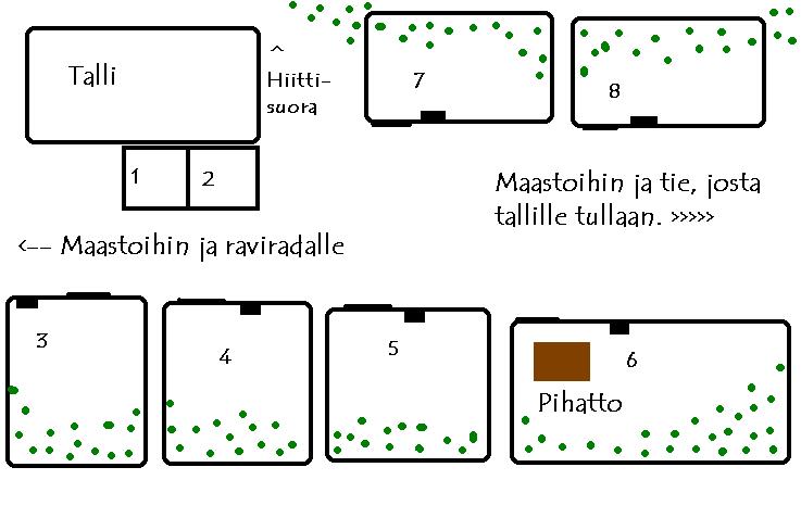 example graphic